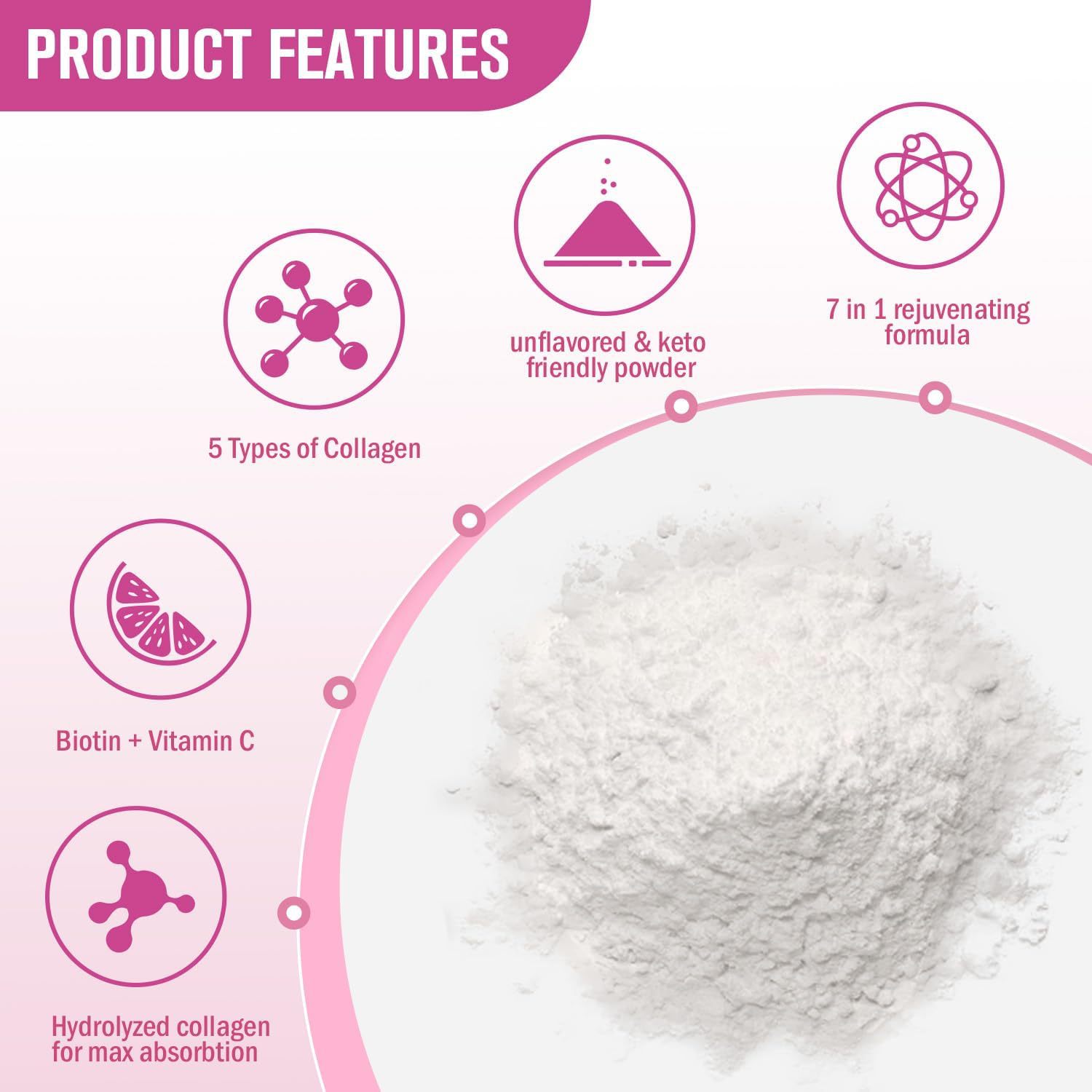1LB Multi Collagen Protein Pep - Women'S Shoes Louis Vuitton ulasan dan harga